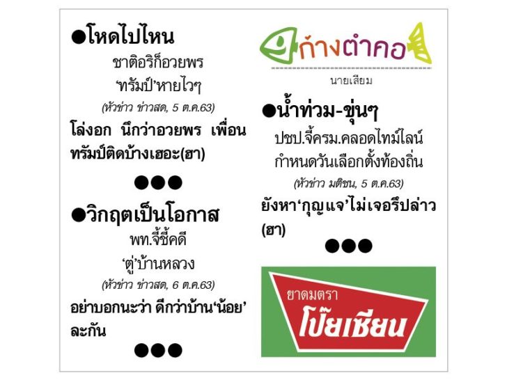 ก้างตำคอ วันที่ 7 ตุลาคม 2563 : โดย นายเสียม