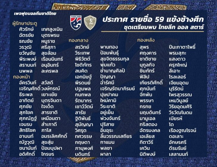 ประกาศรายชื่อ 59 คน