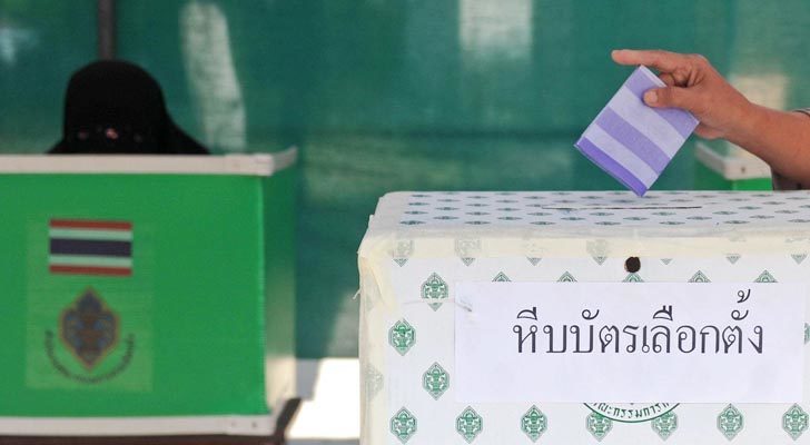 บทนำ : กำหนดให้ชัด