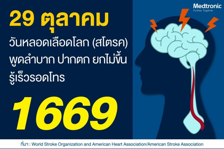 หลอดเลือดโลก