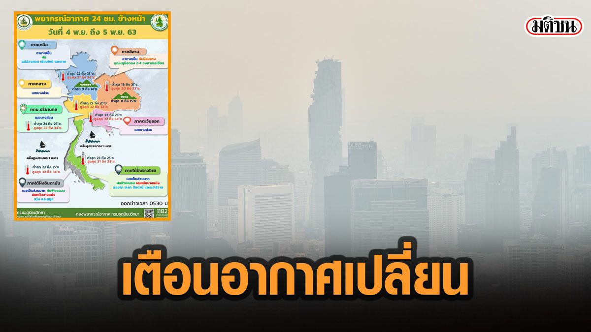 à¸§ à¸™à¸™ à¸ à¸²à¸„à¹ƒà¸• à¸à¸™à¸¢ à¸‡à¸«à¸™ à¸ à¸ à¸²à¸„à¸­ à¸™ à¸à¸™à¸™ à¸­à¸¢ à¸­à¸²à¸à¸²à¸¨à¹€à¸›à¸¥ à¸¢à¸™ à¸­ à¸