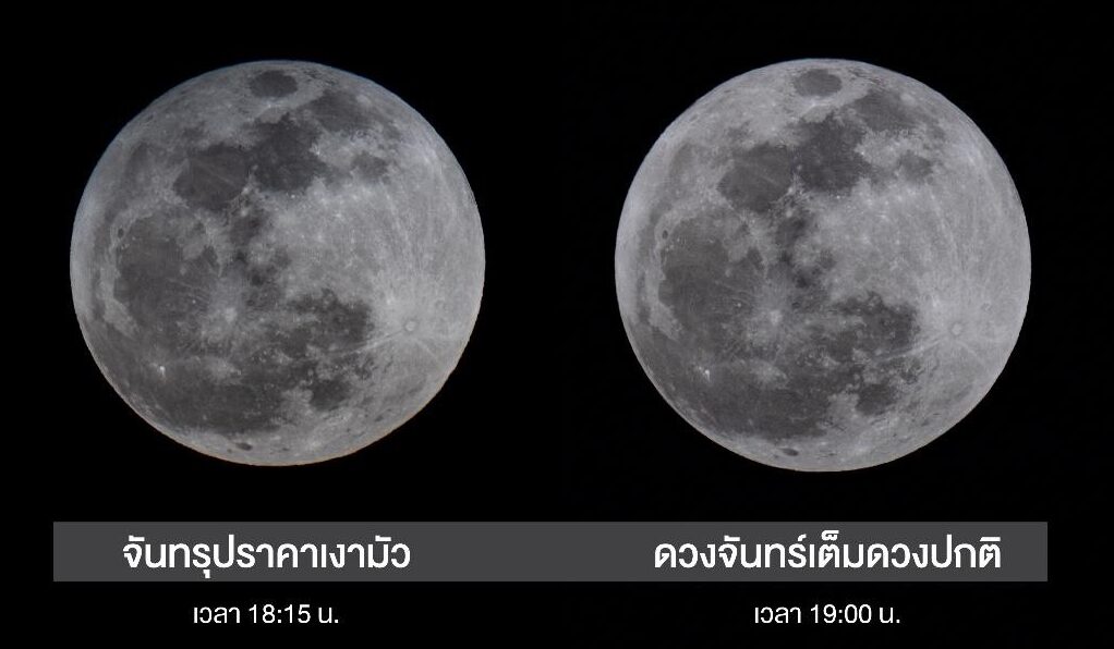 à¸ªà¸§à¸¢à¸‡à¸²à¸¡ à¸ªà¸