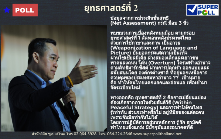 ซูเปอร์โพล