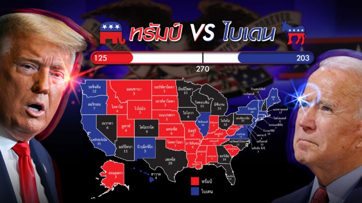 ผลเลือกตั้งสหรัฐ1