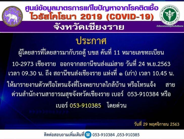เชียงราย โควิด