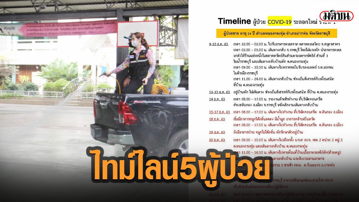 ราชบ ร โคว à¸