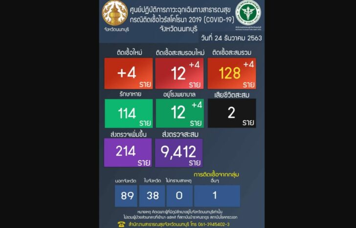 37พะ่พ