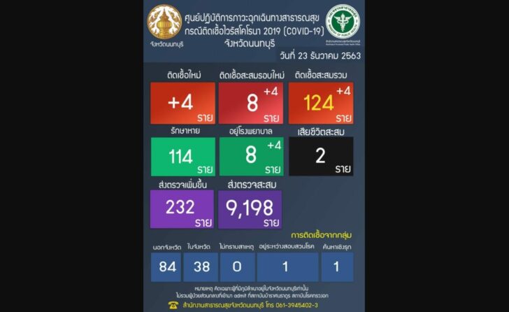 44เีสเั
