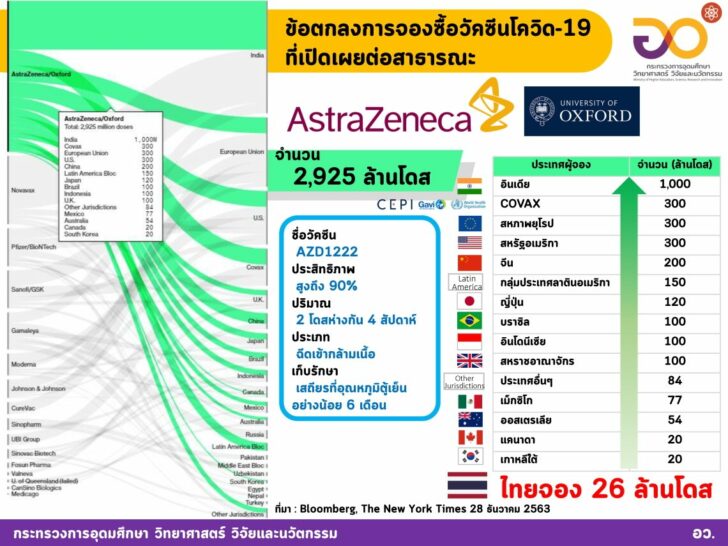 MHESI-covid19-vaccine-20201228-2_Page_07