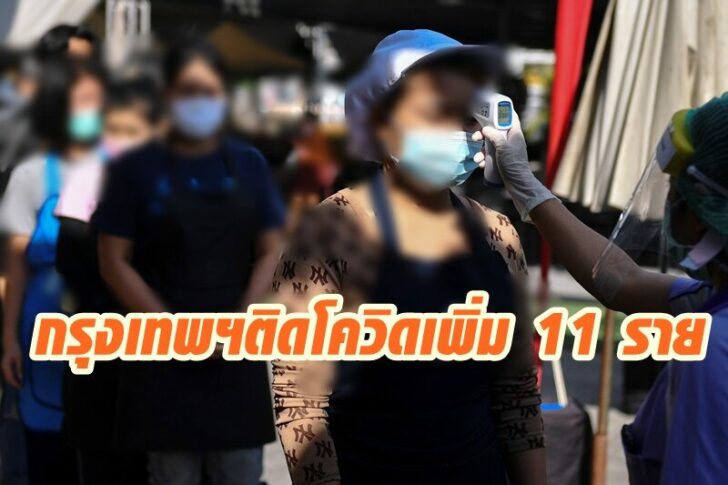 Outbreak of the coronavirus disease (COVID-19) in Bangkok