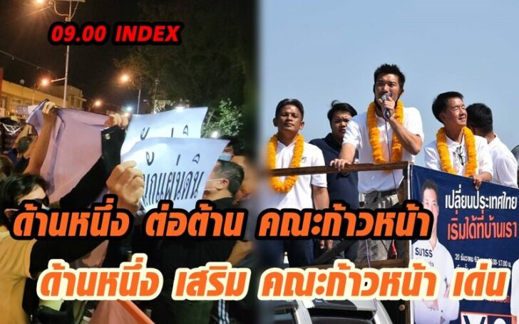 index ก้าวหน้า