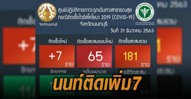 นนทบุรี-ติดเพิ่ม-7-ราย