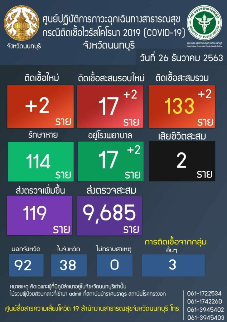 นนท์1