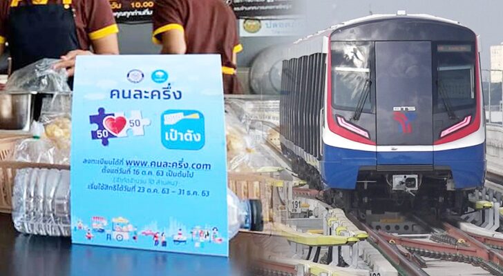 บทนำ : ผลงานรูปธรรม