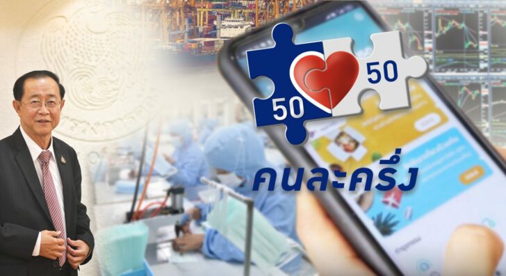รวมข่าวเศรษฐกิจ2563 ที่สุด‘ปัง พัง ดัง ดับ’ ความเคลื่อนไหวทางเศรษฐกิจ