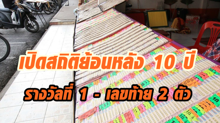ลอตเตอรี่ 2 เลขเด็ด