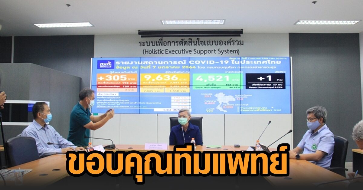 ระยองพบผู้ติดเชื้อเพิ่ม 7 ราย ขอบคุณบุคลากรทางการแพทย์ ทำคลอด ‘แม่ติดโควิด’ ปลอดภัยทั้งหมด