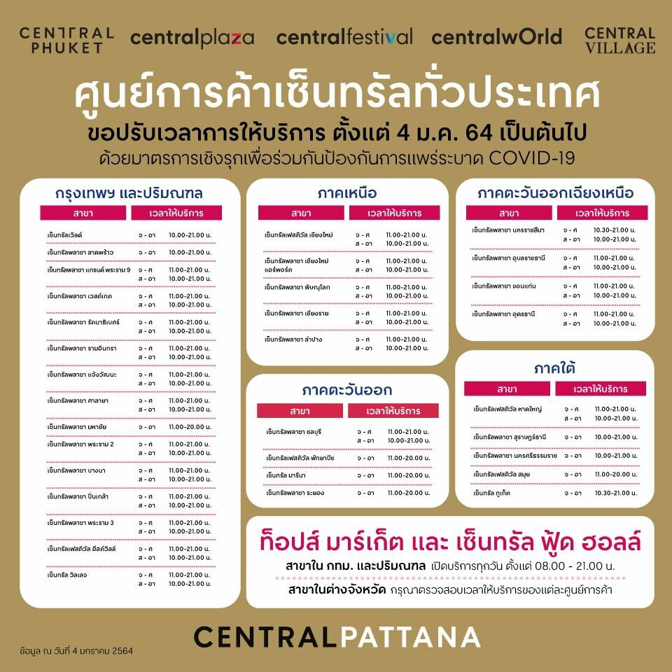 แผนผัง เซ็นทรัลลาดพร้าว ชั้น 3