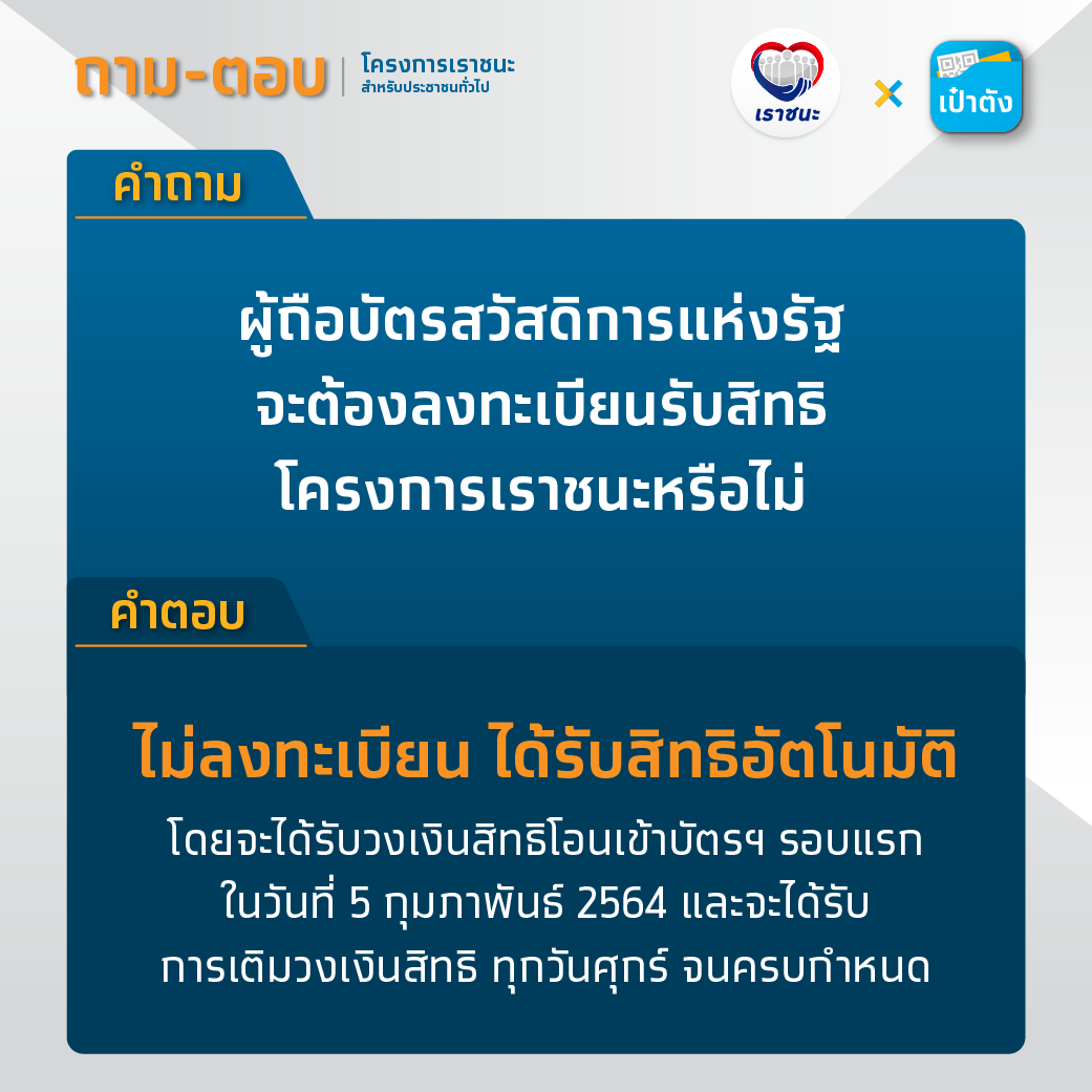 กรุงไทย เคลียร์! รวมถาม-ตอบ เรื่องคาใจ โครงการเราชนะ