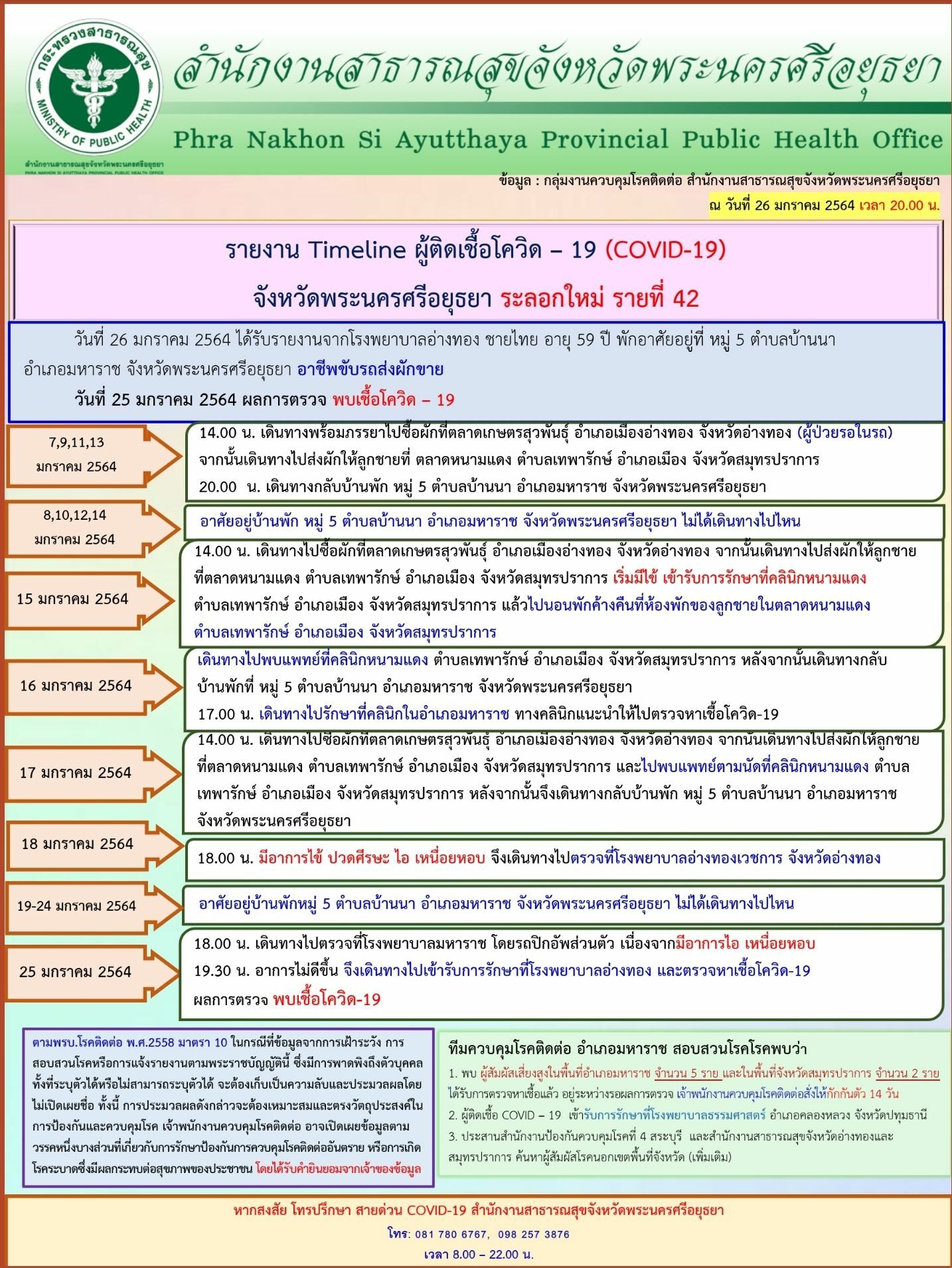 This image is not belong to us