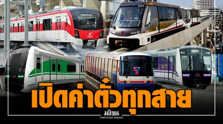 ค่าตั๋วรถไฟฟ้า