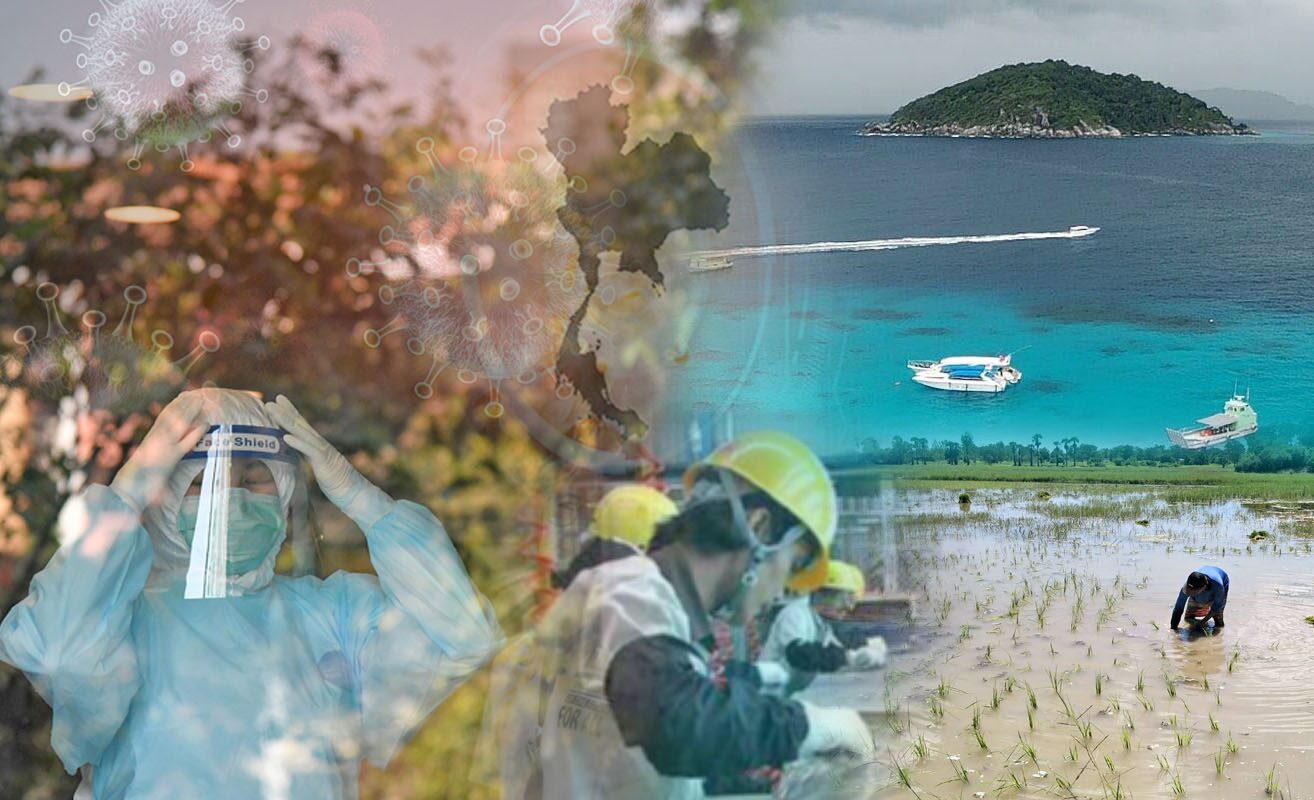 เศรษฐกิจจังหวัดที่อิงฐานการบริการ