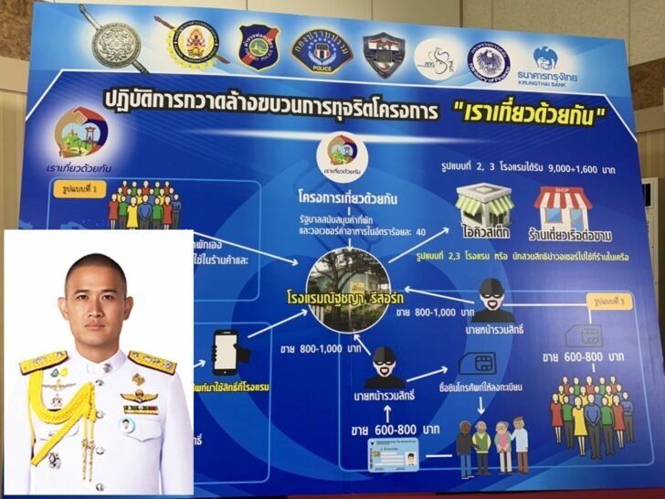 พล.ต.ต.จิรภพ-เราเที่ยวด้วยกัน