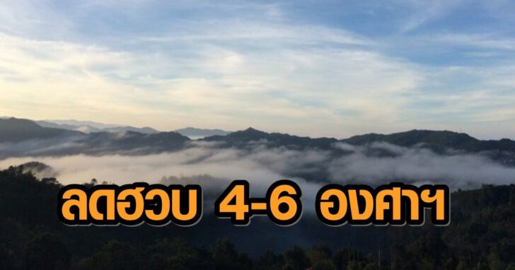 สภาพอากาศวันนี้++978465