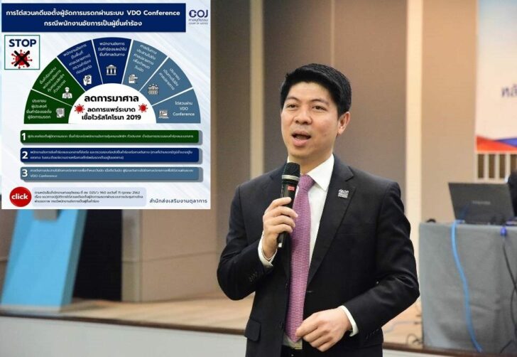 สุริยัณห์ โฆษกศาล