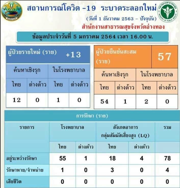 This image is not belong to us