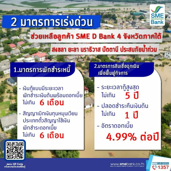 เอสเอ็มอีแบงก์