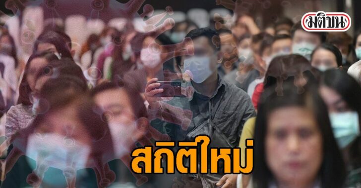 โควิดนิวไฮ