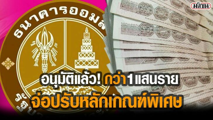 โควืด-Recovered-Recovered