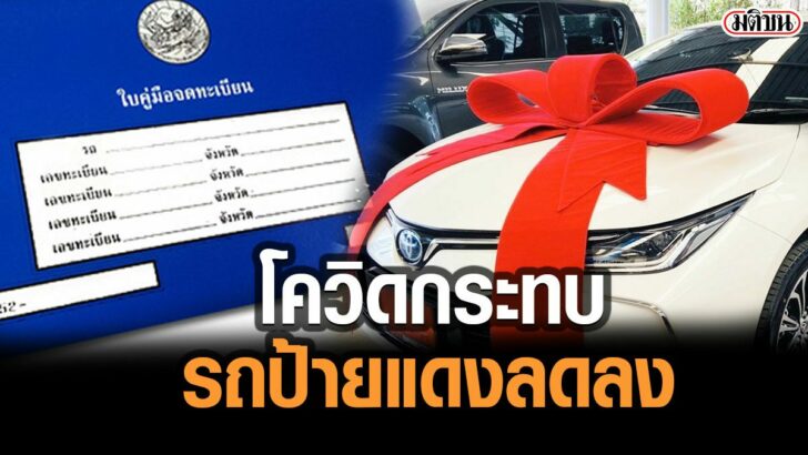 โควืด-copy