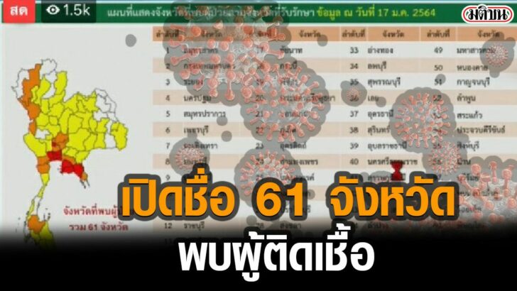 โควืด4545 This image is not belong to us