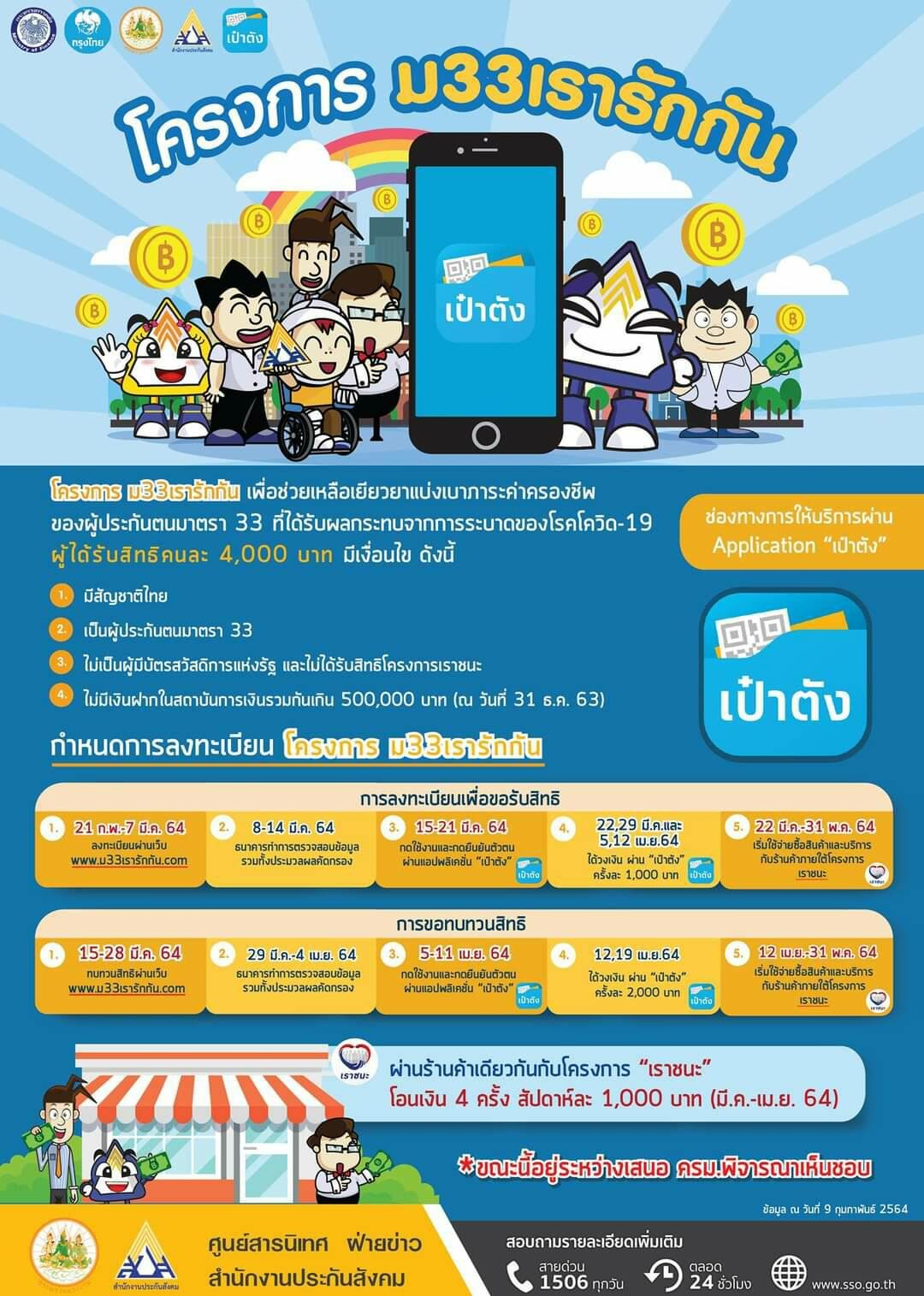 à¸£à¸¡à¸§ à¹à¸£à¸‡à¸‡à¸²à¸™ à¹€à¸„à¸¥ à¸¢à¸£ à¸Š à¸