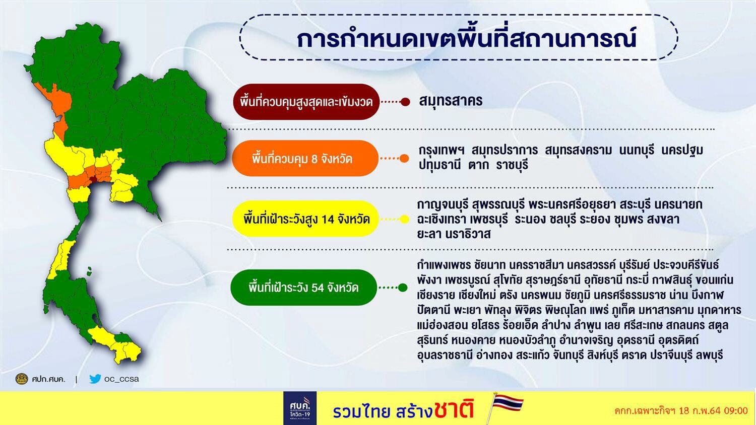 This image is not belong to us