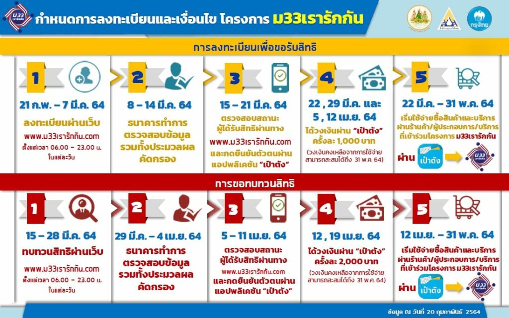 Wwwม33เรารักกัน. Com : Nfwxirm6ks67sm / Мы нашли 41 песню для скачивания, рекомендуем загрузить первый файл แซ บเก นใคร มายม นท พร ตต อ สานคนงามคนตามคร งล าน เล นใหญ จ ดใหญ 22 พ ค 60 1 2.mp3 размером 16.43 mb.