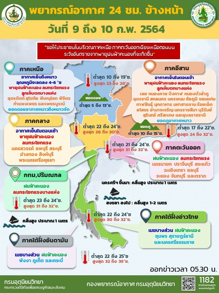 This image is not belong to us