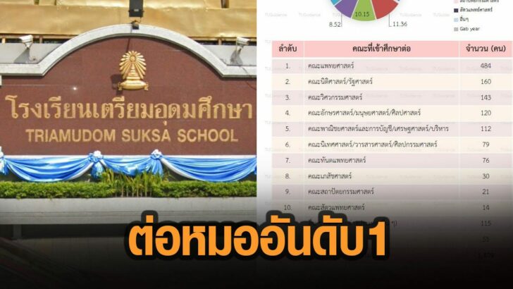 51พะ่พ