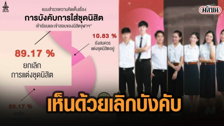 57ดัท