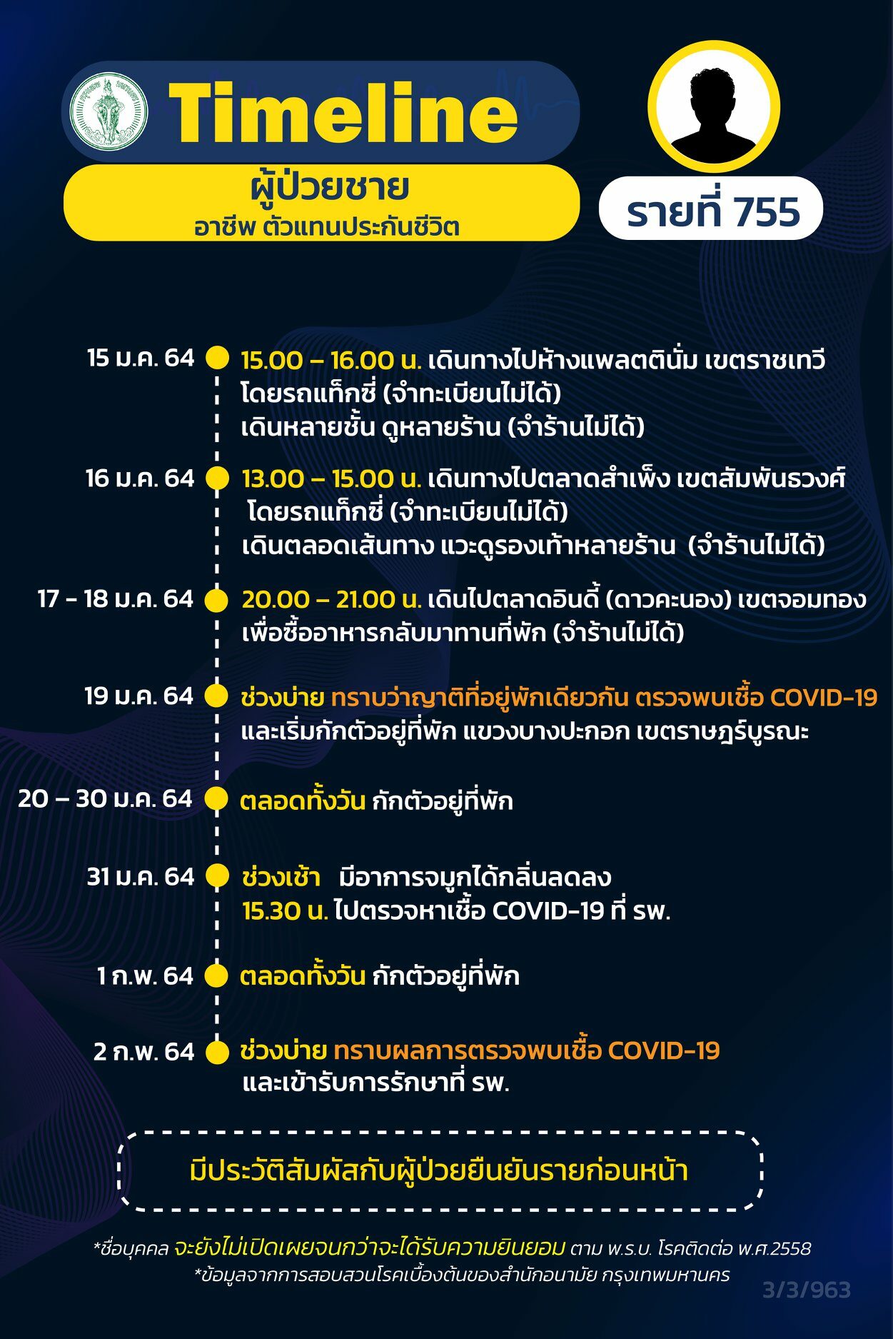 This image is not belong to us