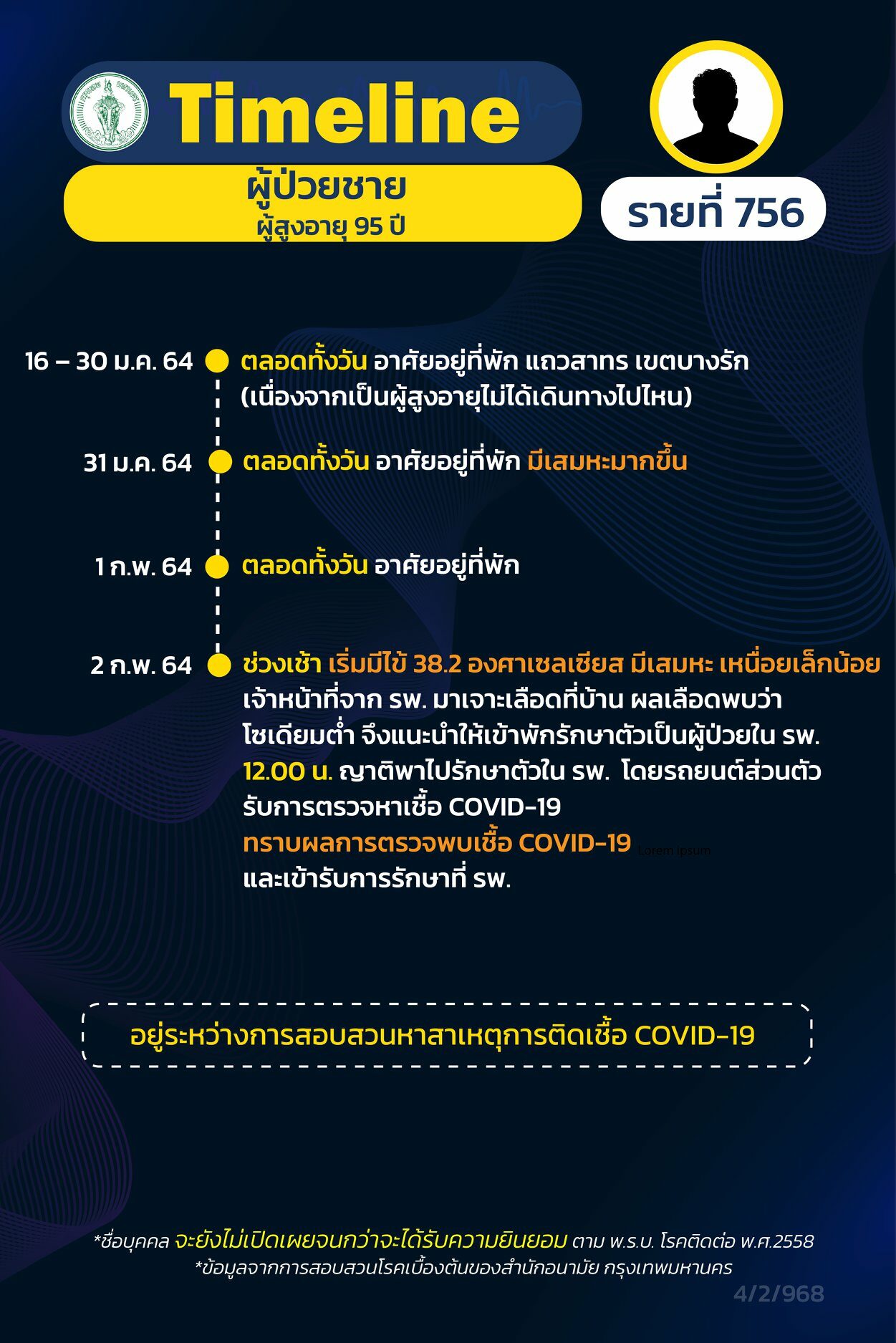 This image is not belong to us