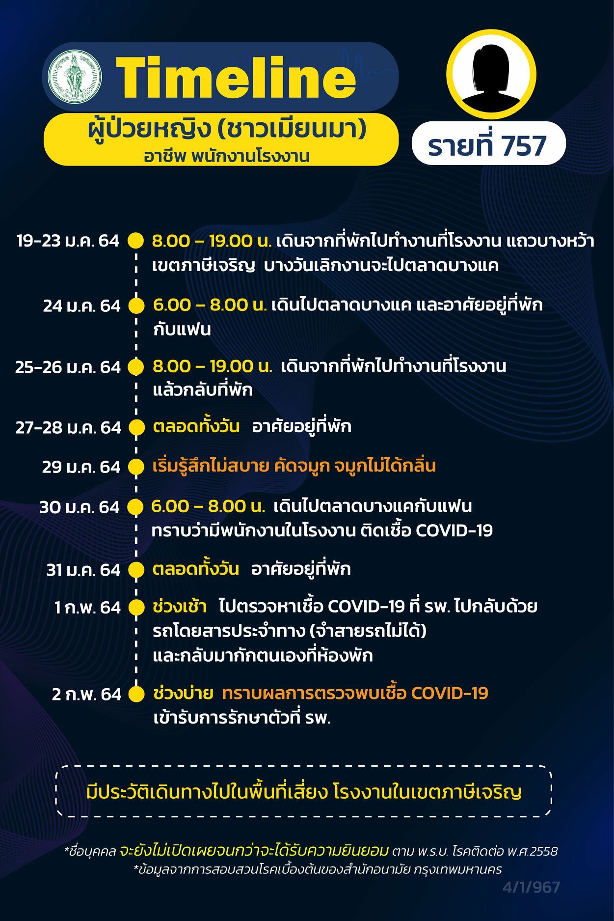 This image is not belong to us