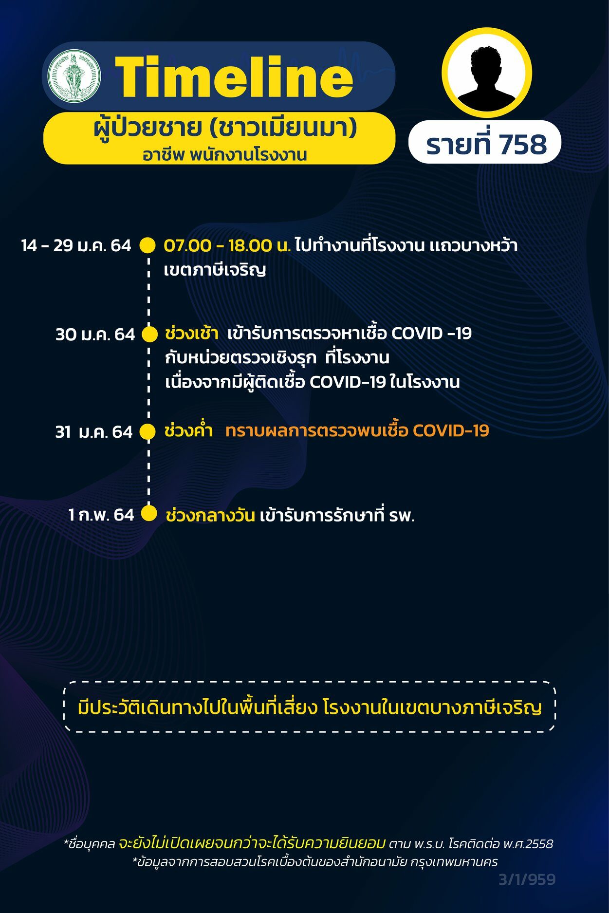 This image is not belong to us