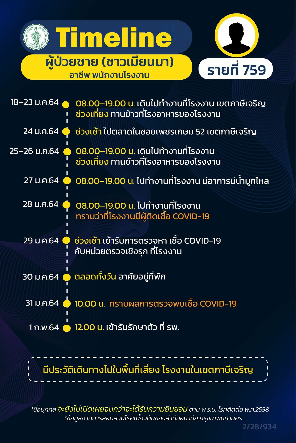 This image is not belong to us