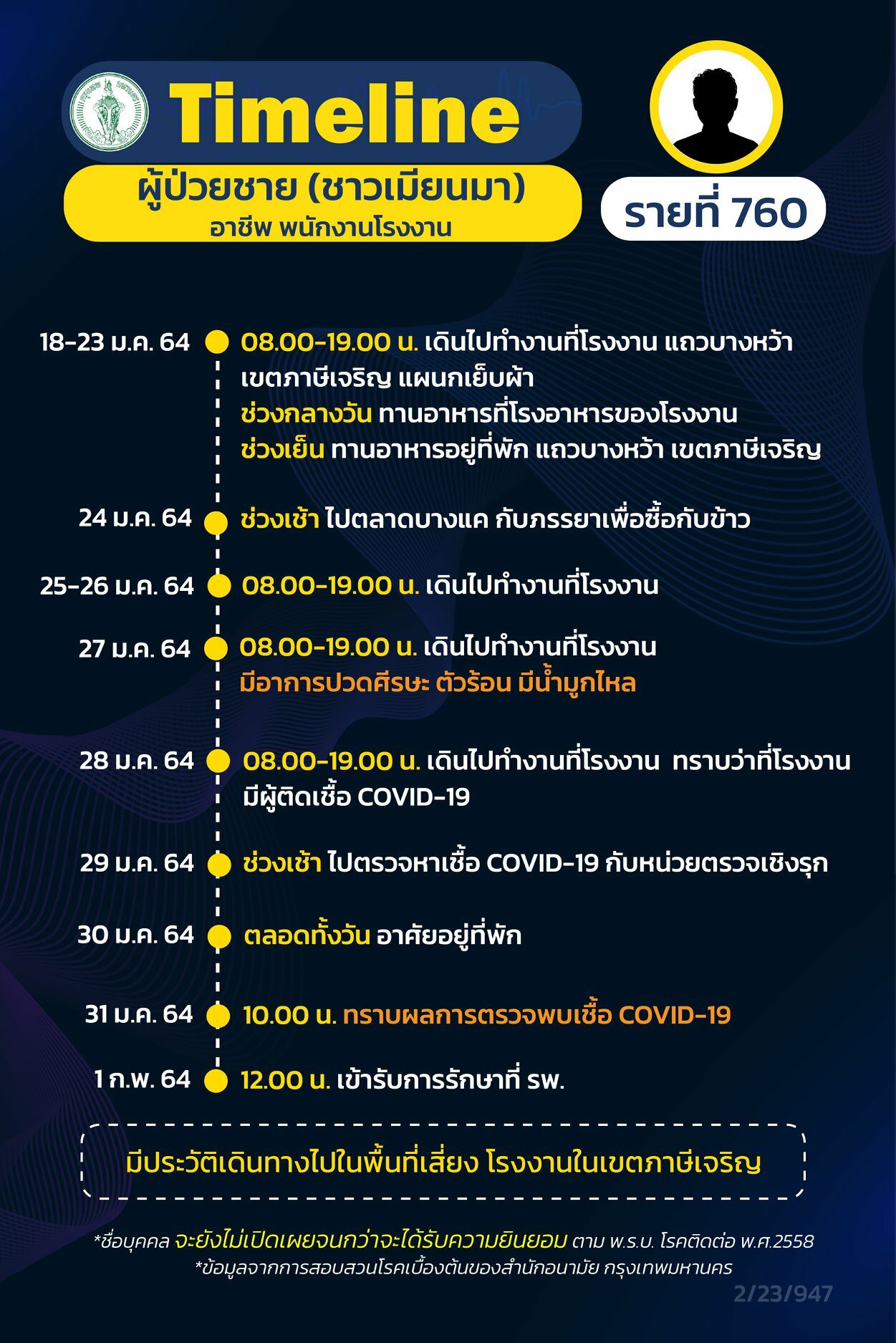 This image is not belong to us