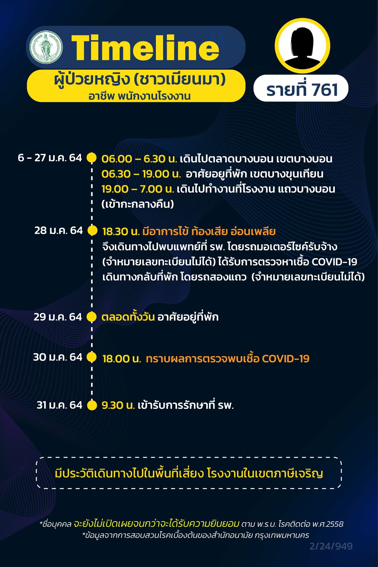 This image is not belong to us