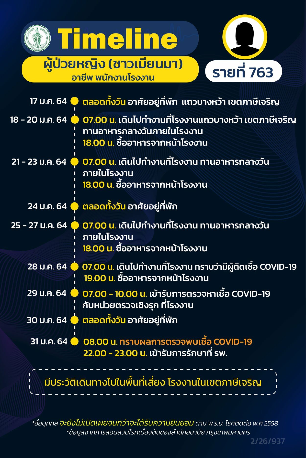 This image is not belong to us