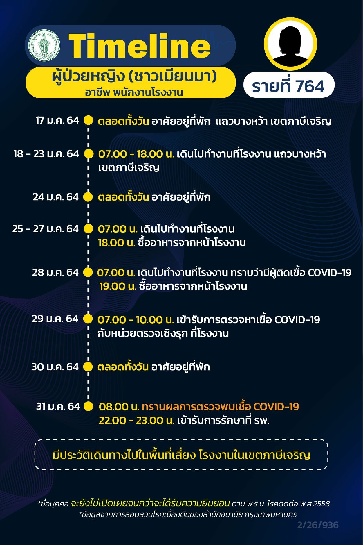 This image is not belong to us